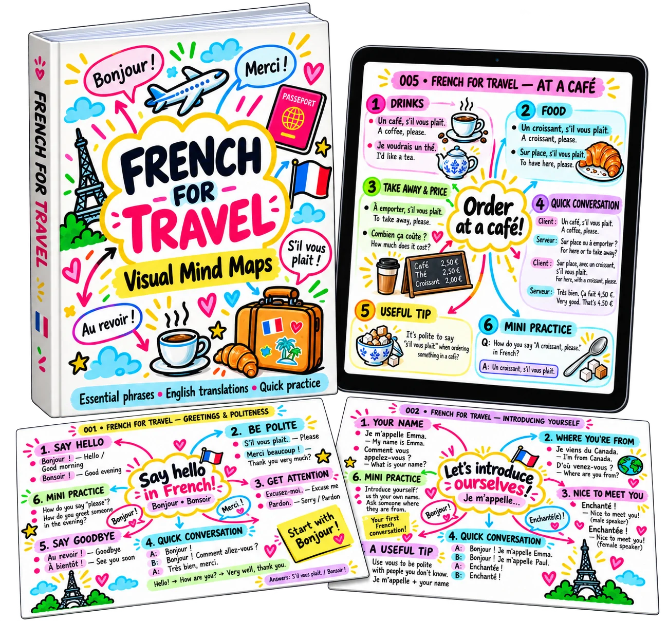 French for Travel visual mind maps: book, tablet, and printable pages with French phrases and English translations